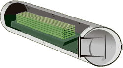 Etapa 5 — Pressurização da solução CCA: força a penetração da solução e fixa seus componentes.