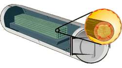 Etapa 6 — Retirada do excesso de solução CCA.